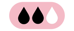 Moderate blood loss